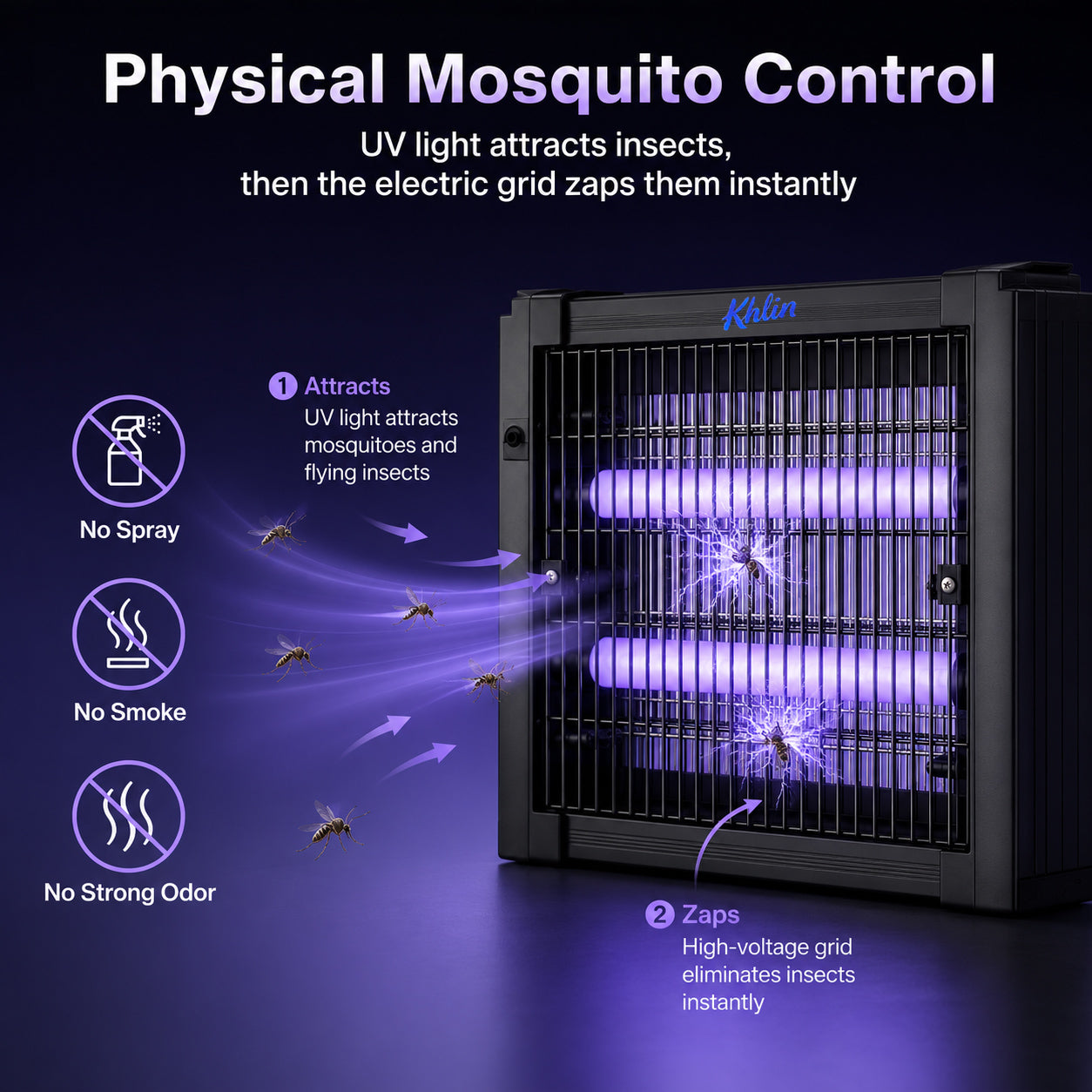 Khlin Bug Zapper Indoor, Electric Mosquito Killer with Dual UV Light Tubes, Compact Fly and Insect Zapper with Protective Outer Grid for Bedroom, Kitchen, Garage, Office and Patio