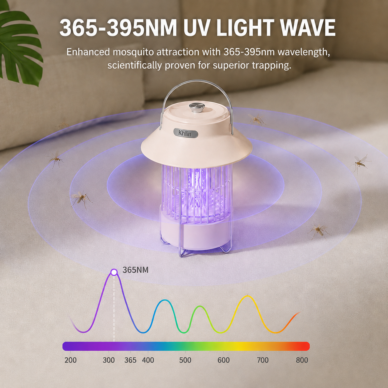 Khlin Mosquito Zapper Outdoor Indoor, 360° All-Around Bug Zapper with 365-395nm UV Light, Quiet Electric Insect Trap with Ambient Night Light, Portable Mosquito Killer Lamp for Camping, Patio, Bedroom, Garden